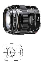 Canon EF 100mm f/2.0 USM