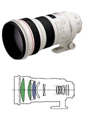 Canon EF 300mm f/2.8 L IS USM