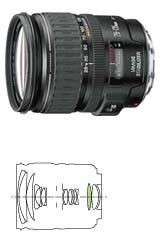 Canon EF 28-135mm f/3.5-5.6 IS USM